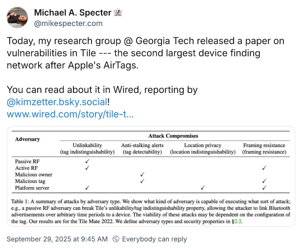 Michael A. Specter post on Bluesky: "Today, my research group @ Georgia Tech released a paper on vulnerabilities in Tile --- the second largest device finding network after Apple's AirTags. You can read about it in Wired, reporting by @kimzetter.bsky.social!"
