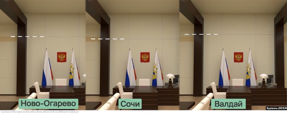 three images purportedly showing the same office, but minor differences reveal that these are three distinctly separate offices that Putin uses to hide in around the country.